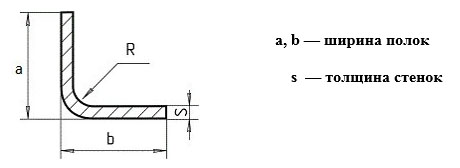 гнутые стальные равнополочные уголки гост 19771-93