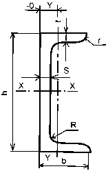 ШВЕЛЛЕРЫ СТАЛЬНЫЕ ГОРЯЧЕКАТАНЫЕ