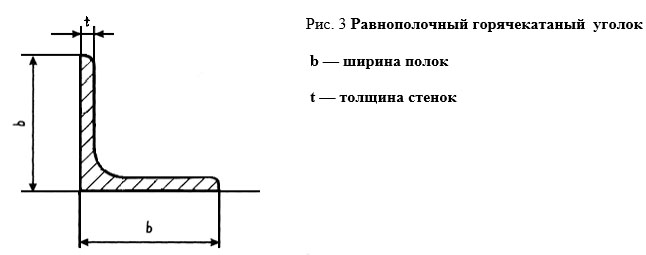 Уголок 50х50х5 вес. Уголок 50х50х5 чертеж сечения. Сечение уголка 50х50х5. Сортамент уголок 50х50х5. Уголок равнополочный ГОСТ.